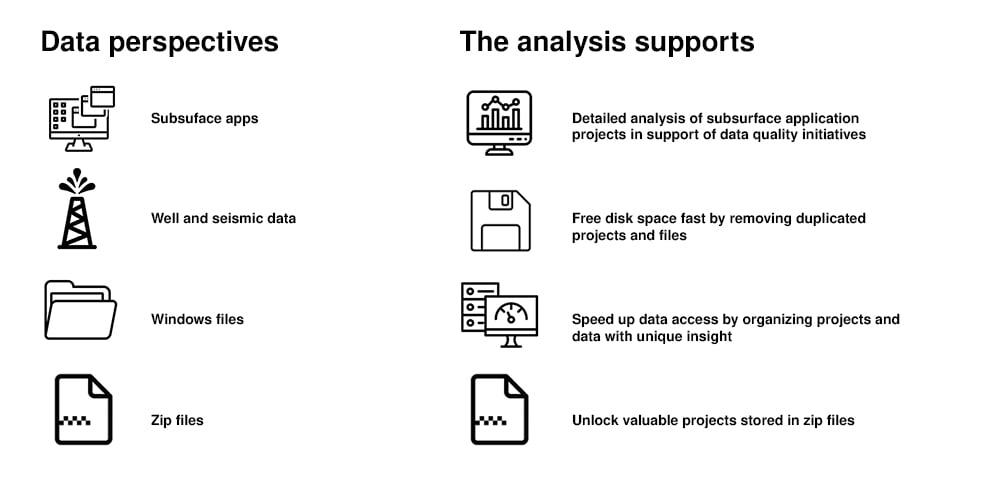 Cenova Data Program Icons