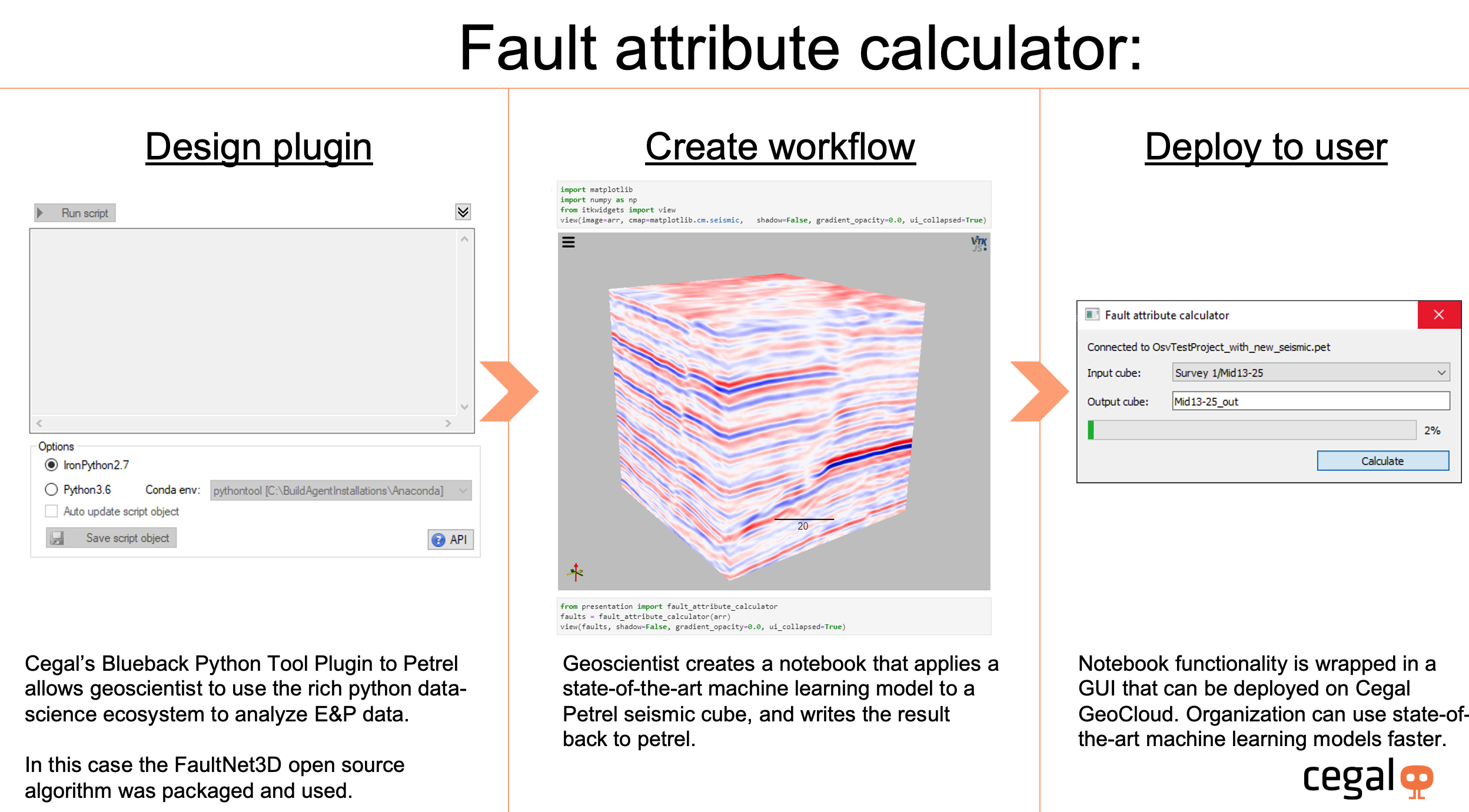 Fault attribute calculator