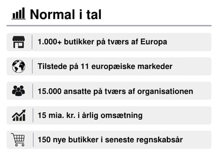 Normal_faktabox_white_2.0