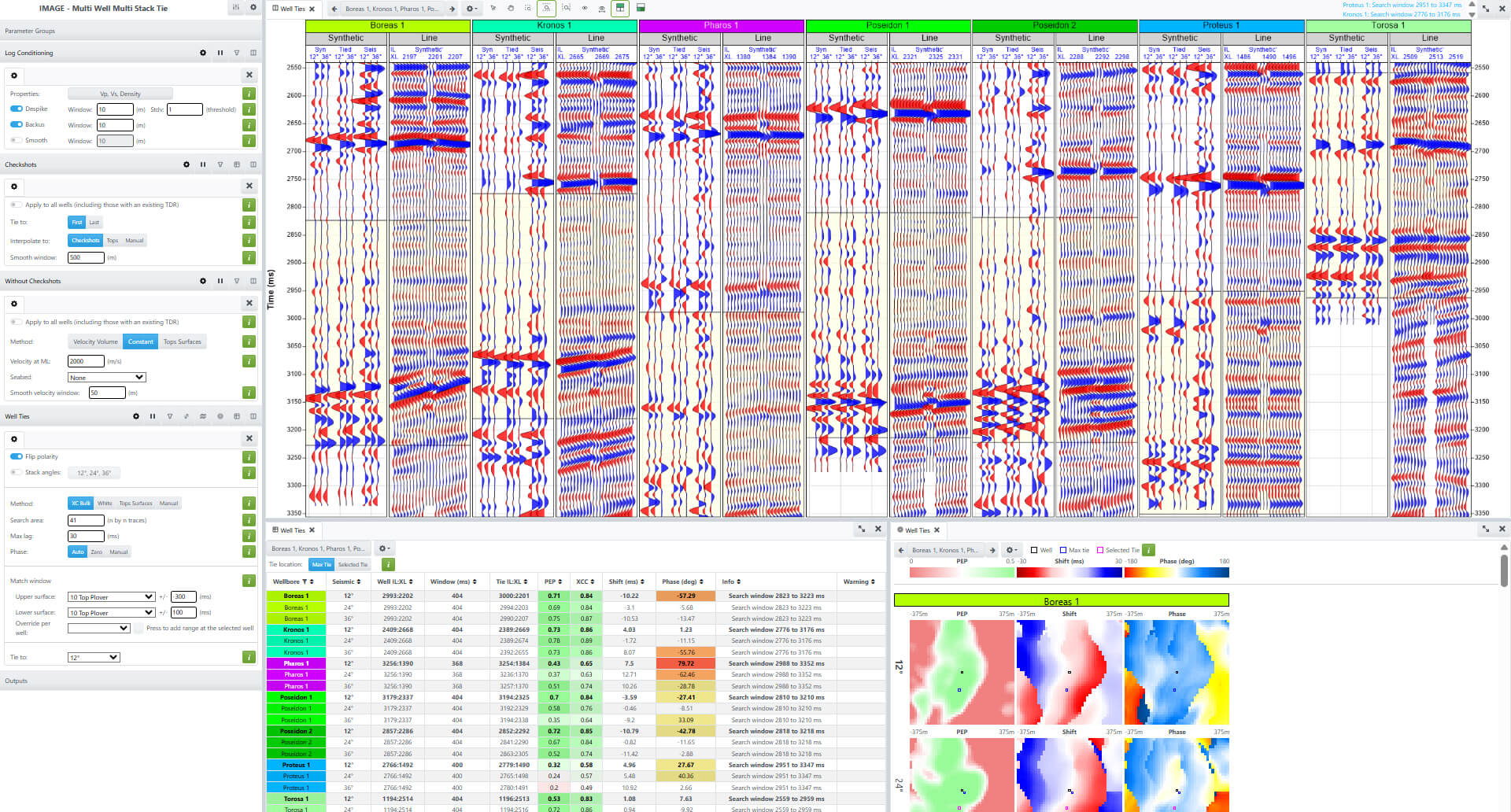 1_General Multi_Well_QC1