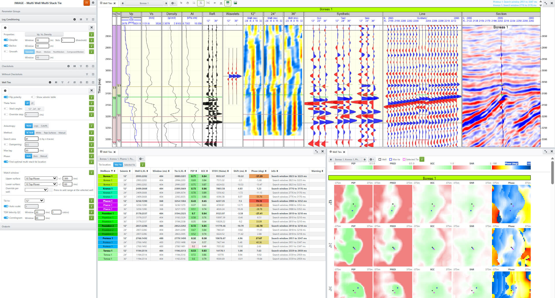 3_Detailed_Single_Well_QC