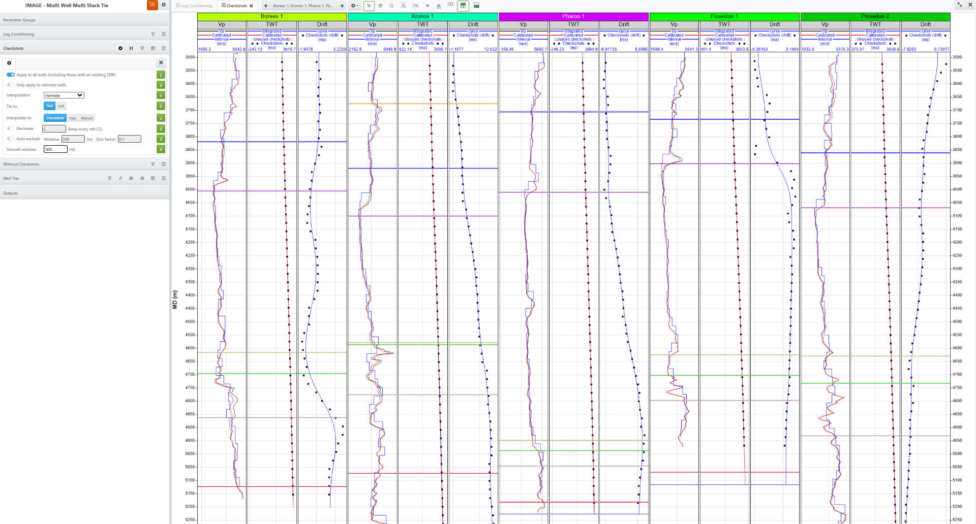 5_Checkshot_Calibration