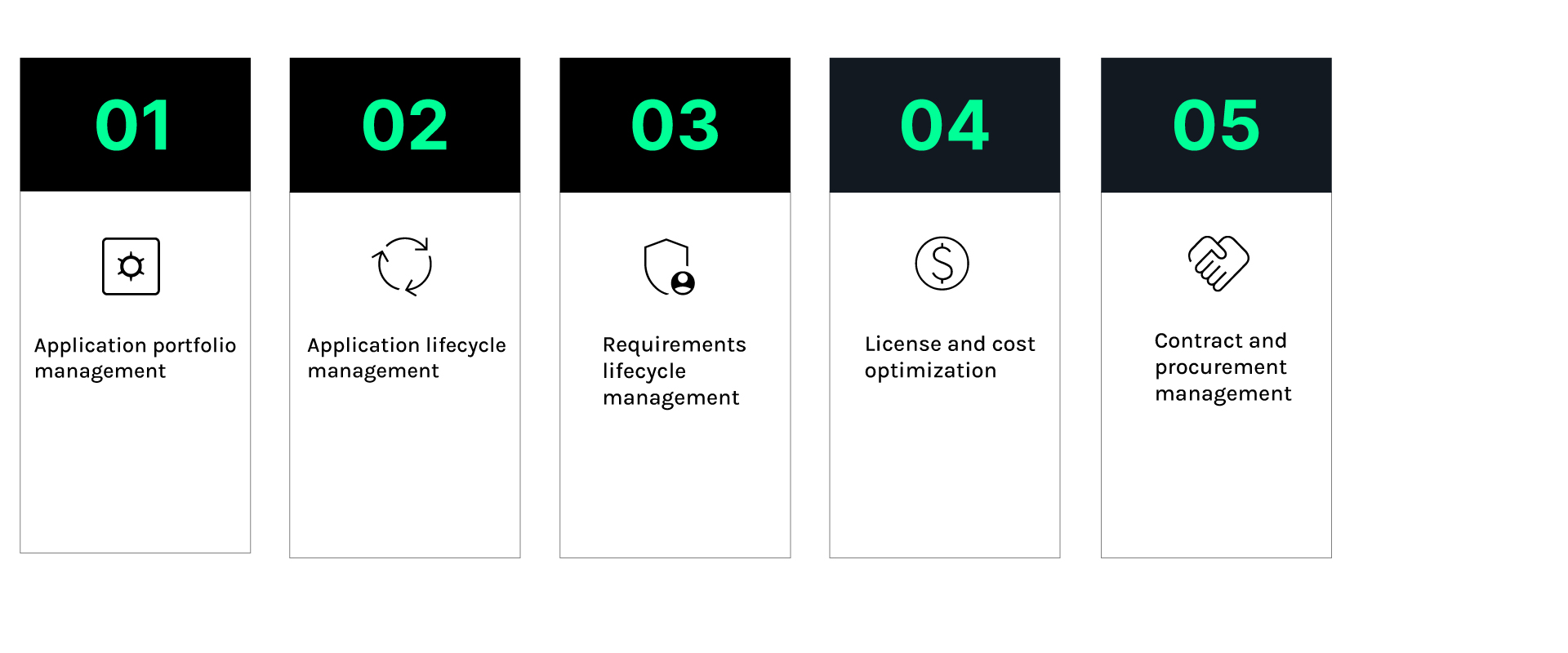 Application-Management_ENG