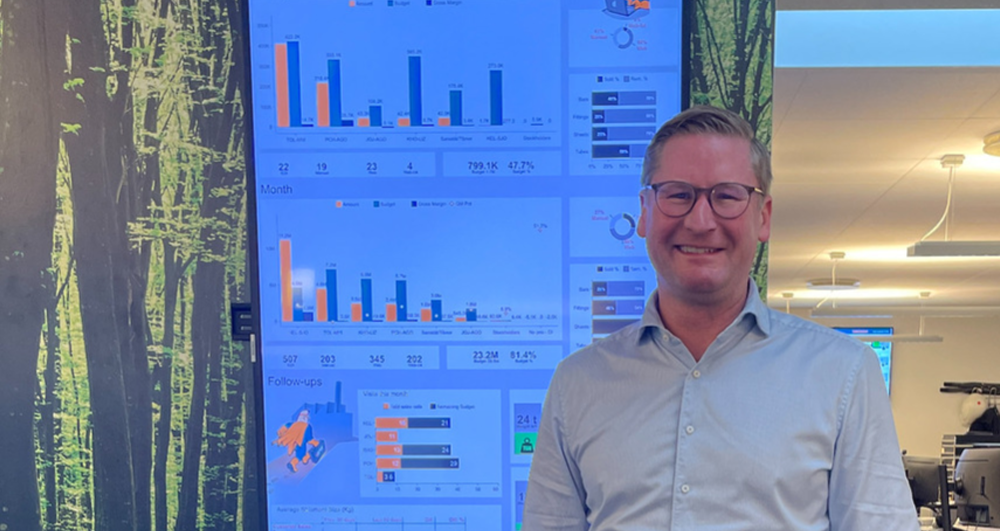 Databasoptimering med Cegal gav Dacapo utrymme för tillväxt och innovation