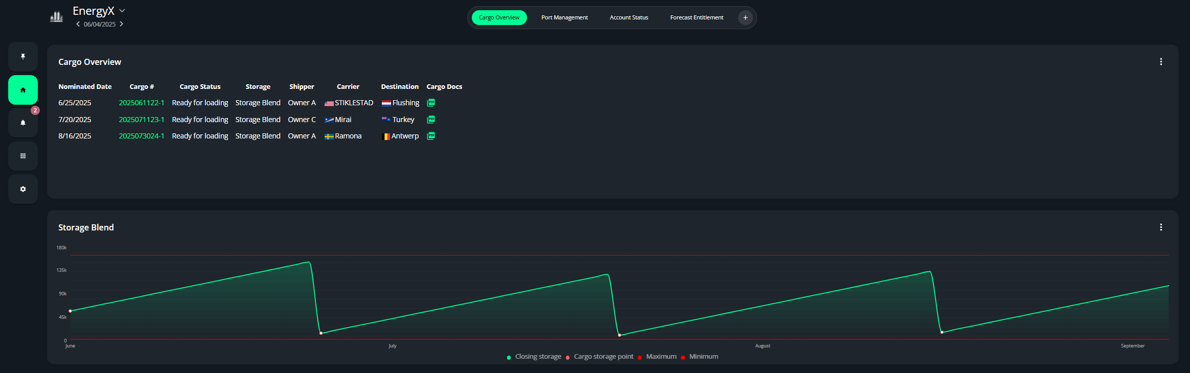 EnergyX overview