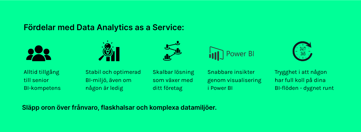Fördelar Cegal DAaaS- website (1200 x 438 px)