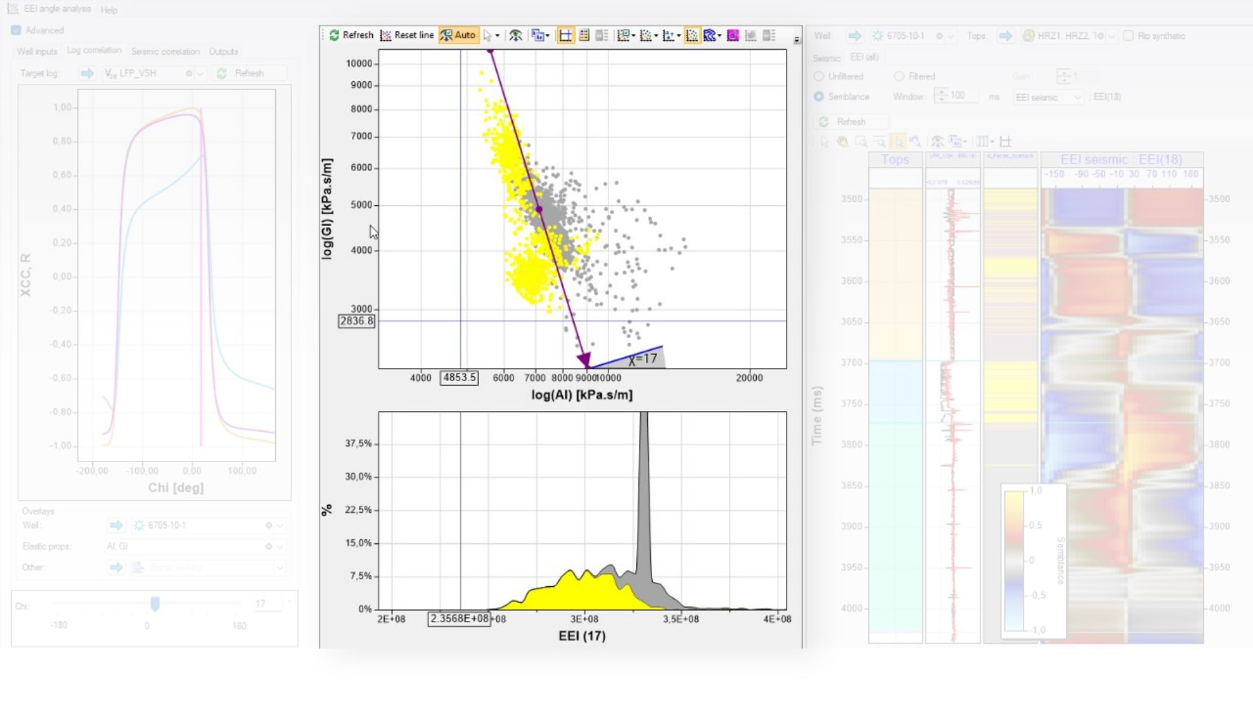 Blueback_seismic_reservoir_characterization_Interactive_EEI_analysis