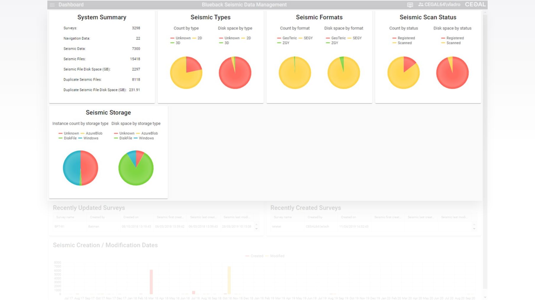 Blueback_seismic_data_management_Seismic_data_management_dashboard