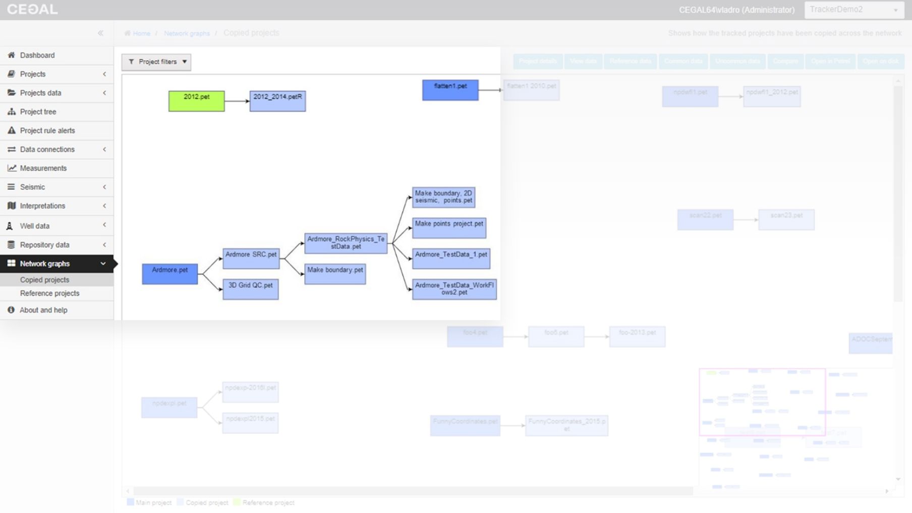 Blueback_project_tracker_Network_graphs_view