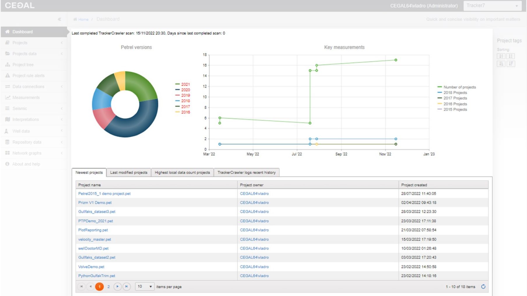 Blueback_project_tracker_Tracker_web_dashboard