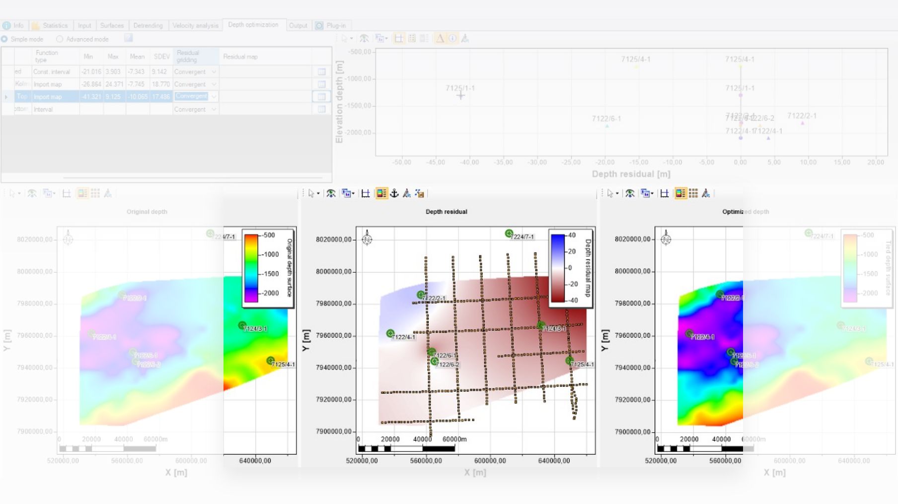 Rocks_velocity_Optimize_depth_residuals