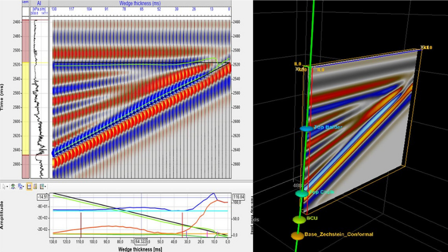 Blueback Rock Physics_tuning effect