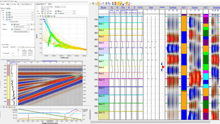 Blueback Rock Physics_validation