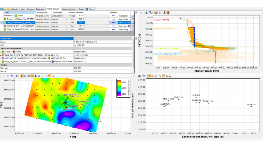 Blueback Rocks Velocity_velocity analysis
